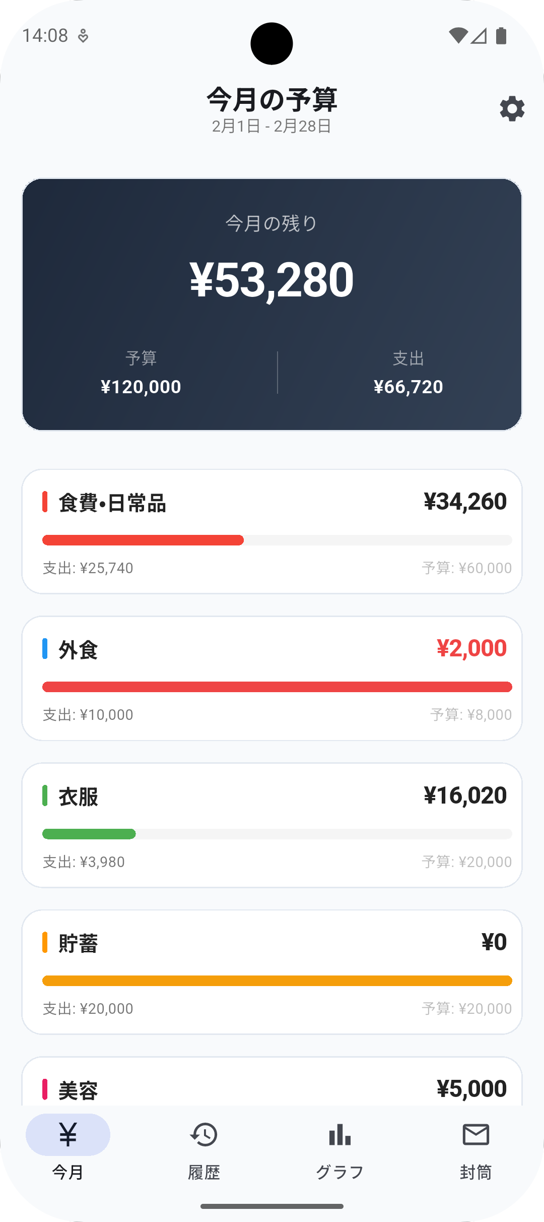 おうちのサイフ Home Screen